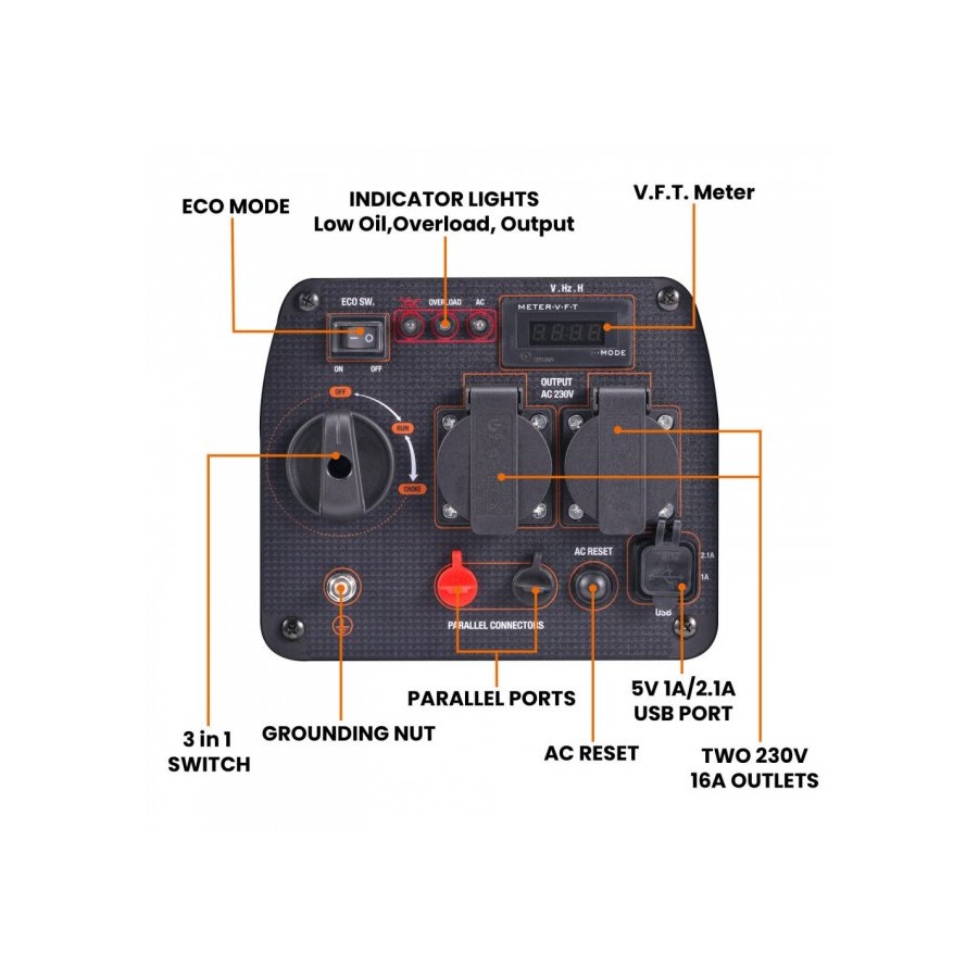 Генератор бензиновий інверторний MXR2300 MaXpeedingRods (1,8 kW) - схема роботи, фото 6