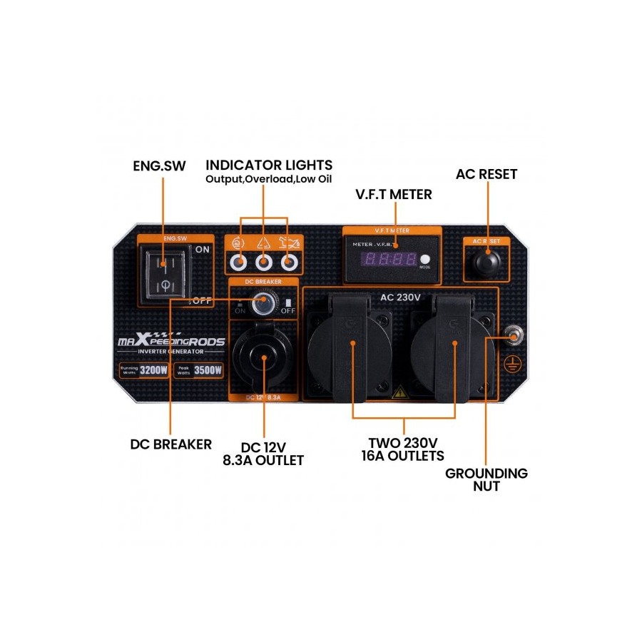 Генератор бензиновий інверторний MXR4500i MaXpeedingRods (3,2 kW) - схема роботи, фото 6