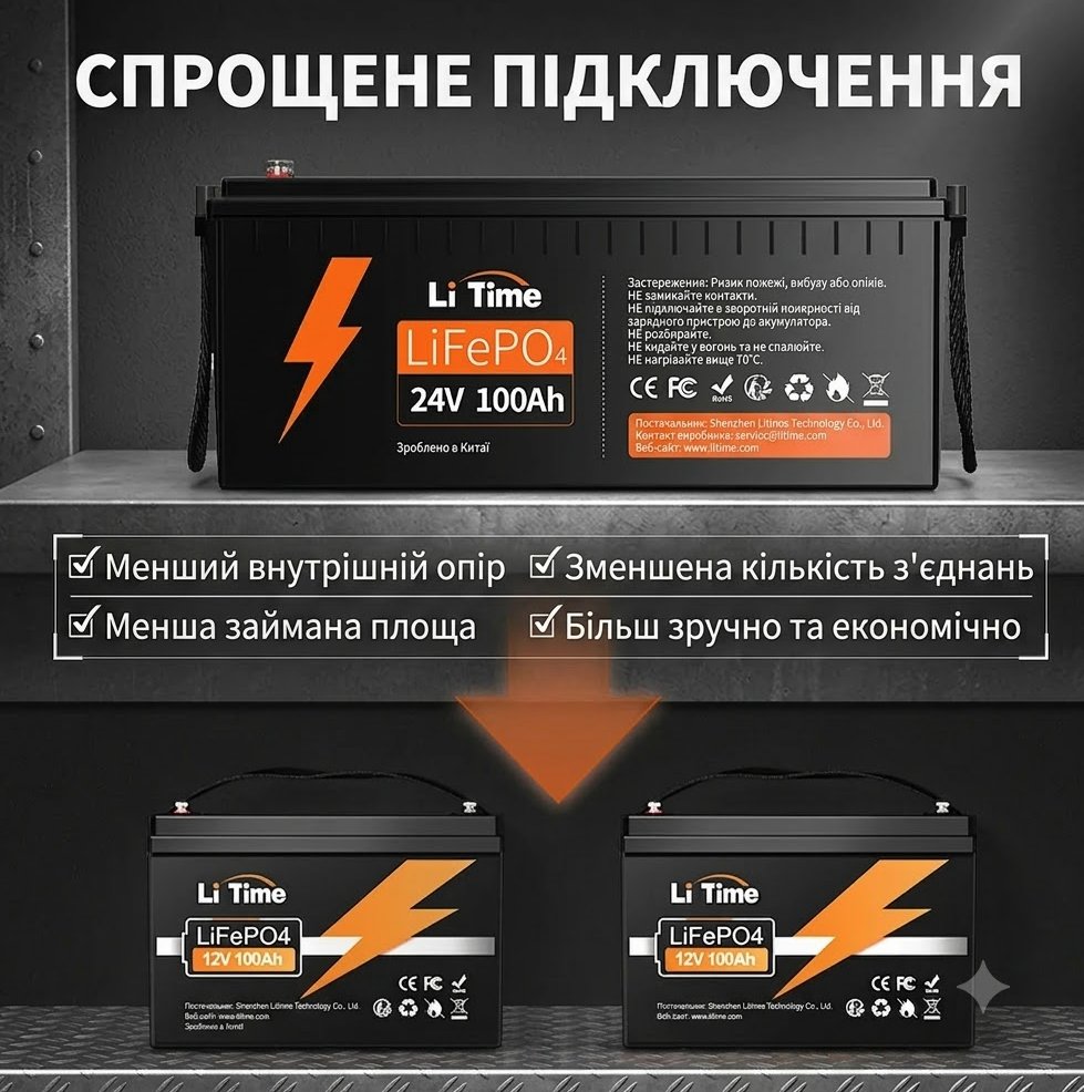 Акумулятор LiTime LiFePO4 24V 100Ah (BMS 100A, 2560 Вт·год) - схема роботи, фото 4