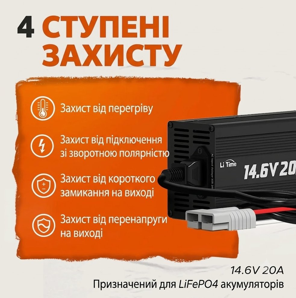 Зарядний пристрій LiTime 14.6V 20A для LiFePO4 12V (L12V20A-BCHA-X) - схема роботи, фото 3